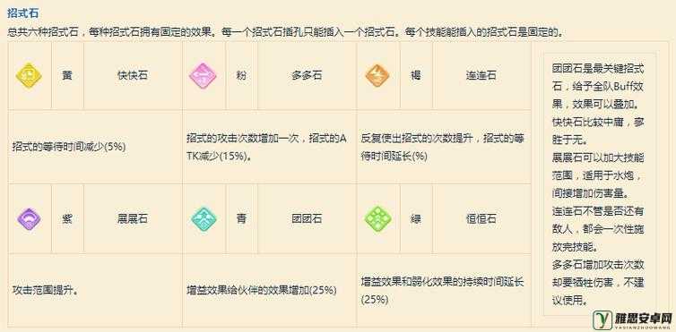 宝可梦探险寻宝全面攻略，新手必备技巧与秘籍大公开指南