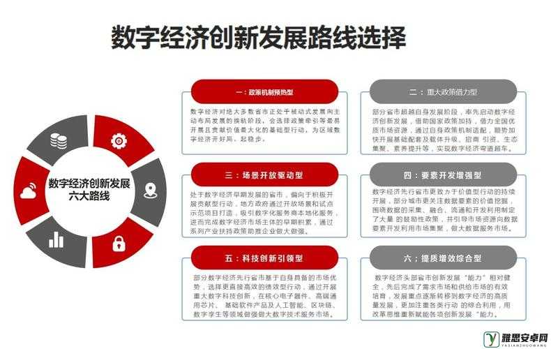 国产限制切换路线一二：探索发展新路径的关键举措